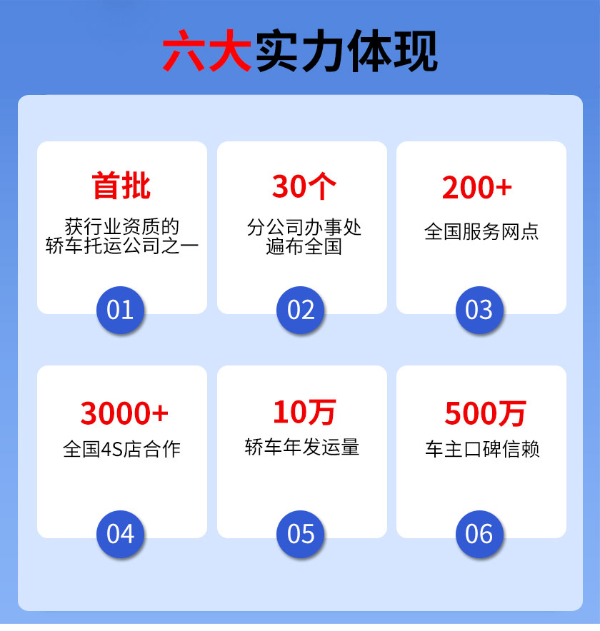 禄丰到樟树汽车托运价格【中振物流价格透明】